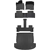 SMARTLINER Custom Fit 3 Row Floor Mats & Cargo Liner Behind 2nd Row Set Compatible with 2021-2025 Kia Sorento