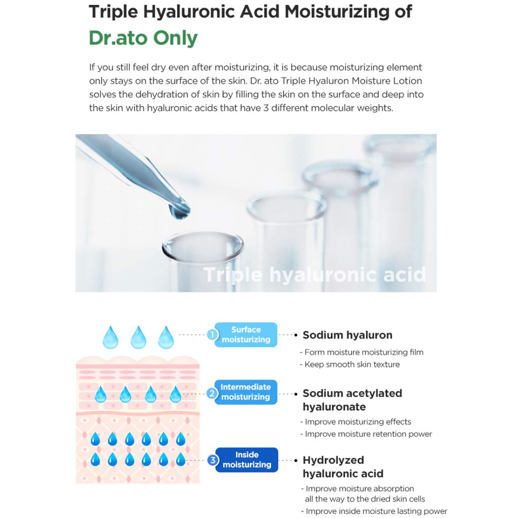 Medience DR.ATO Triple-Hyaluron Moisture Lotion 10.5 fl.oz. - pH5.5 Body and Face Baby, Infant, Kids Moisturizing Lotion with 3 Types of Hyaluronic Acid for Dry Skin - Derma Tested, Paraben Free