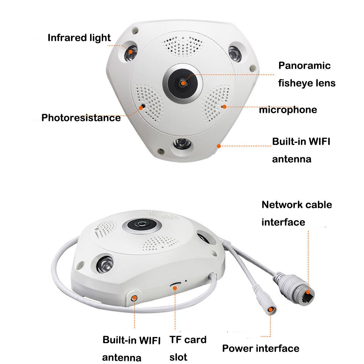 360° Panoramic Wireless IP Camera, ixaer HD Security Fish-Eye Lens WiFi Security Surveillance Camera VR 3D Home Security IP Camera