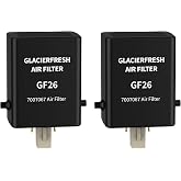 GLACIER FRESH 7007067 Air Filter for Sub-Zero Refrigerator (2 Pack) | Air Purification Cartridge 7042798, 7007076, 7007067 Air Filter