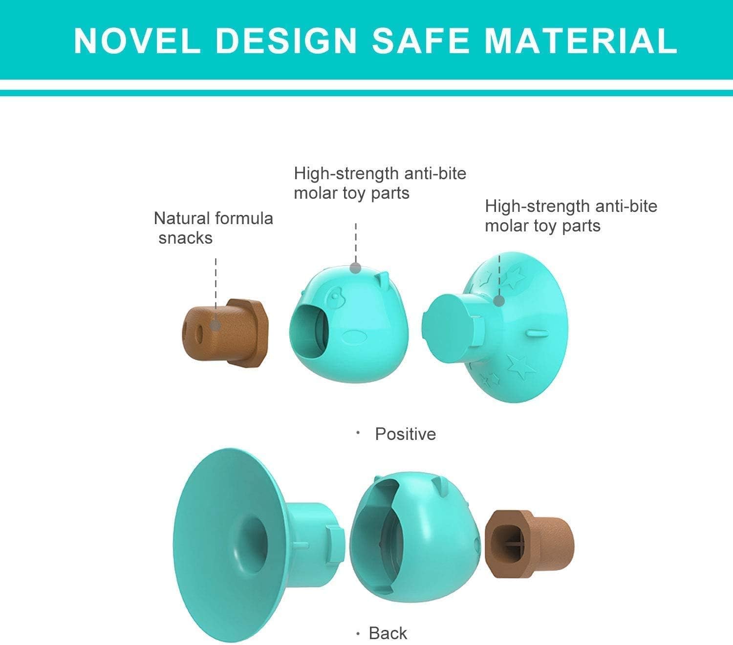 Xnelly Dog Chew Toy, Suction Cup Dog Toy, Dog Lick Molar Toys Slow Feeder for Dog Bathing, Grooming, and Dog Training with 3 Pcs Dog Treats - Image 5