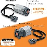 HOTUT 25 PCS Power Functions Motor Battery Box Remote Receiver Set 1L 2M Servo view 3