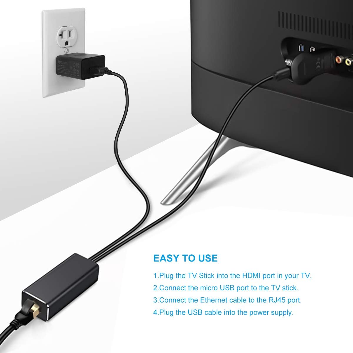 google home mini hdmi