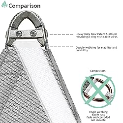 SunnyRoyal 25'x42' Sun Shade Sail Super A Ring Wire