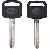 TR47-P Key Blanks(5pcs) with Plastic Head,Truck Key Blanks