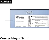 L'Oréal Professionnel Serie Expert Aminexil Dual-Action Scalp Treatment 60 ml view 3
