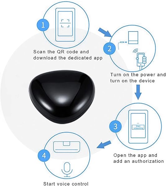 ALLOMN Inteligente Controlador Remoto IR WIFI AI Control Remoto Universal El Concentrador de Control IR Funciona con AlexaGoogle HomeIFTTT APP Control Remoto de voz Funcin de Temporizador