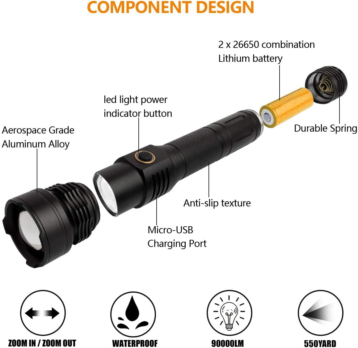 Rechargeable Led Flashlight, 90000 Lumens Super Bright Flashlights High Lumens with 26650 Batteries Included, 3 Modes, Zoomable, Waterproof Best Tactical Flashlight for Emergencies, Camping - - 