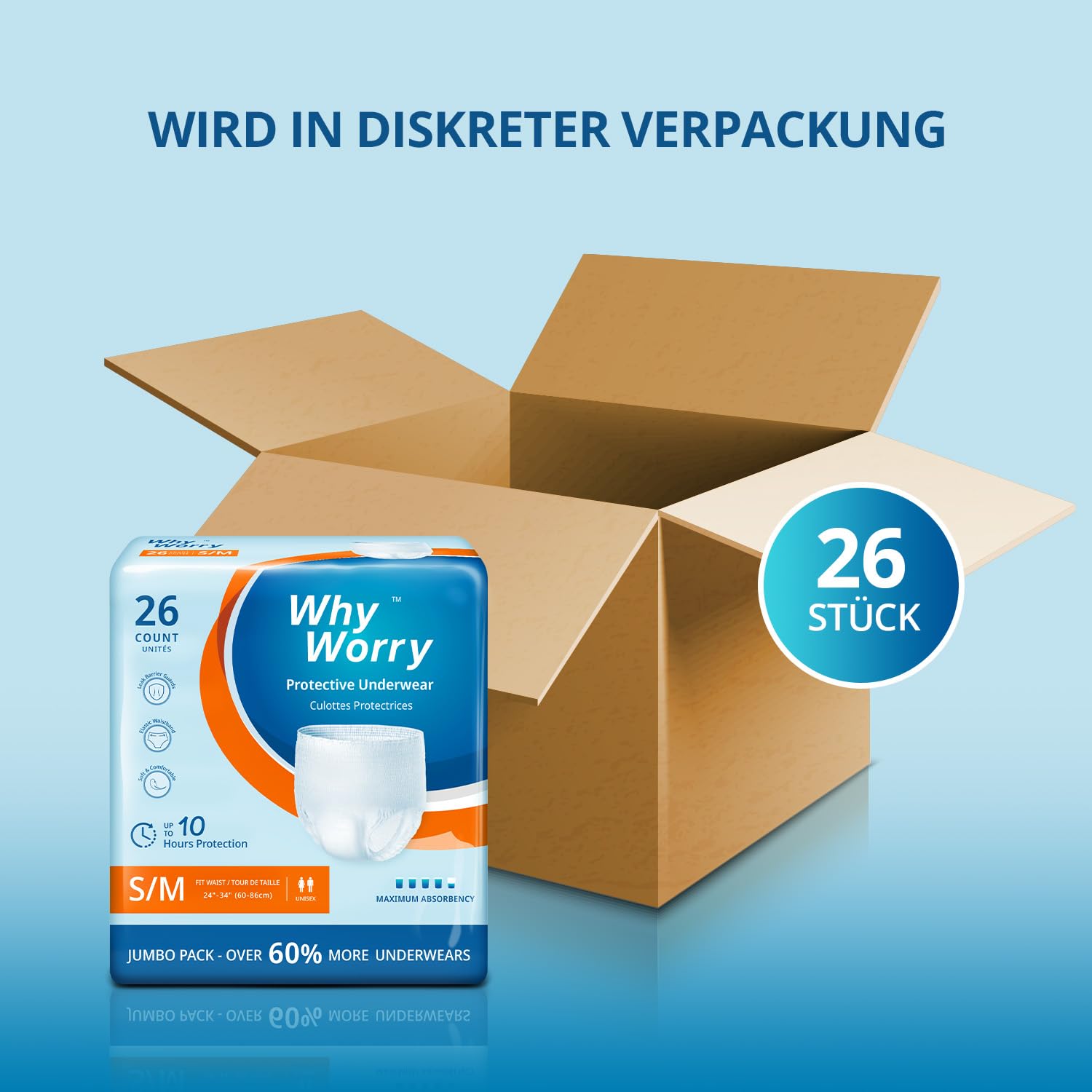 WhyWorry Inkontinenz Pants für Männer und Frauen, Inkontinenz Slip Damen und Herren, Windelhosen Erwachsene Einweg, Auslaufschutz über Nacht, Geruchsschutz, Unisex, Größe S/M, 26 Stück 3