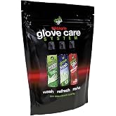 Gloveglu Glove Care Essentials System Bundles