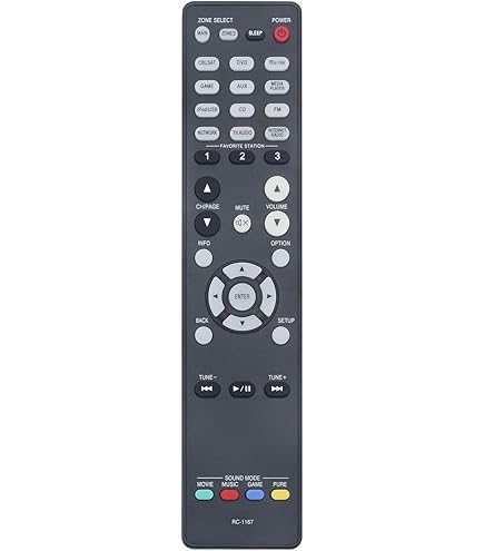 Amazon.com: RC-1184 Replacement Remote Control Applicable