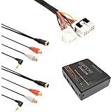 iSimple ISNI531 Automotive Dual Auxiliary Input Kit for Select Nissan and Infiniti Vehicles