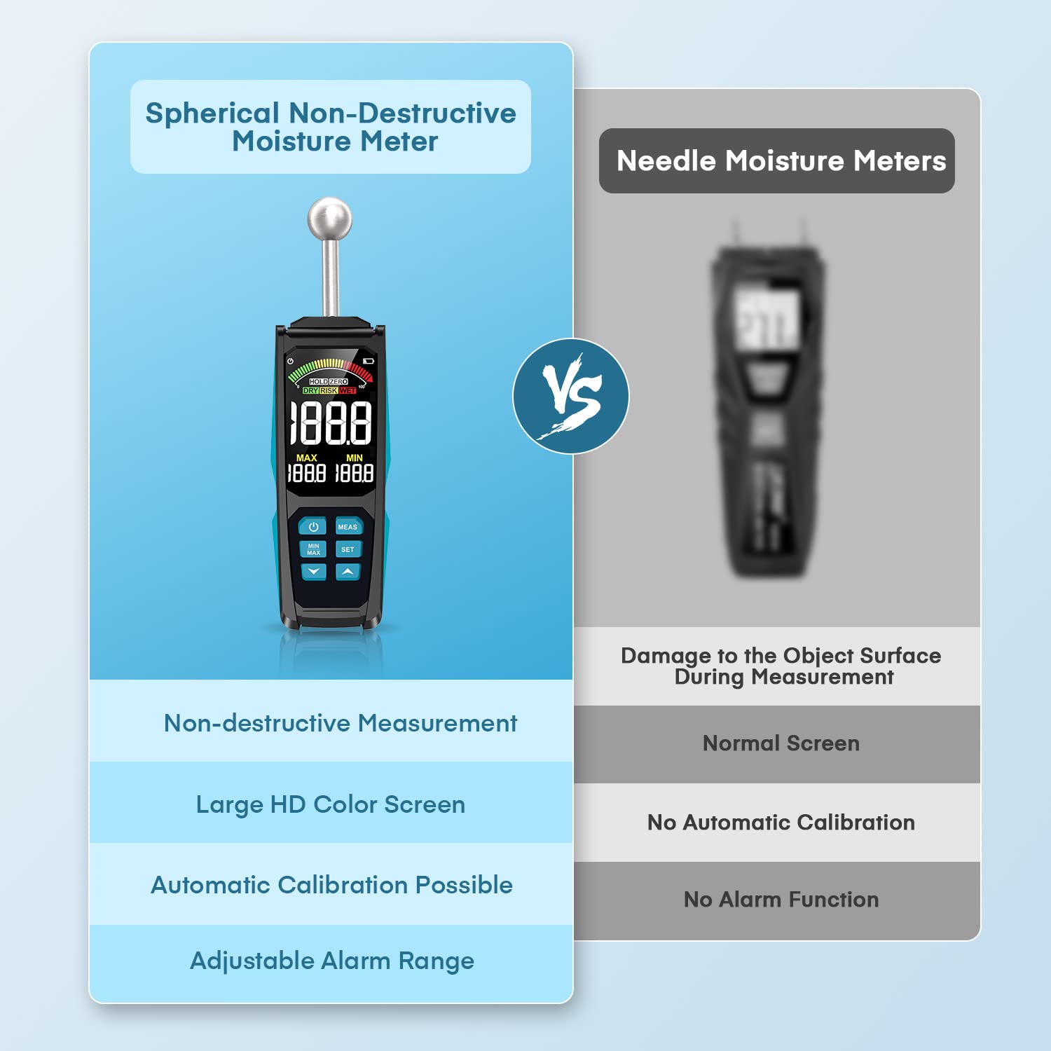 Feuchtigkeitsmessgerät, DURFICST 3-Zoll-HD-Farb-Großbild-Feuchtemessgerät mit Stoffbeutel, 20-40 mm Tiefenanalyse Feuchtigkeitsmesser,für Alle Baumaterialien, Holz, Wand, Putz, Mauerwerk 4