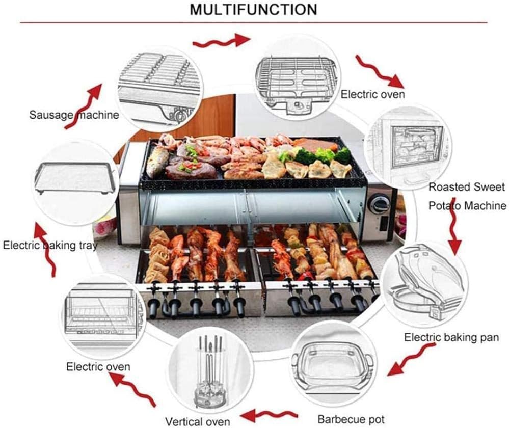 review Household Electric Barbecue BBQ, with 360-Degree Rotation Compact and Exquisite Suitable Can accommodate 2 to 4 People for Picnics Camping Indoor and Outdoor Parties (Smokefree Grill)