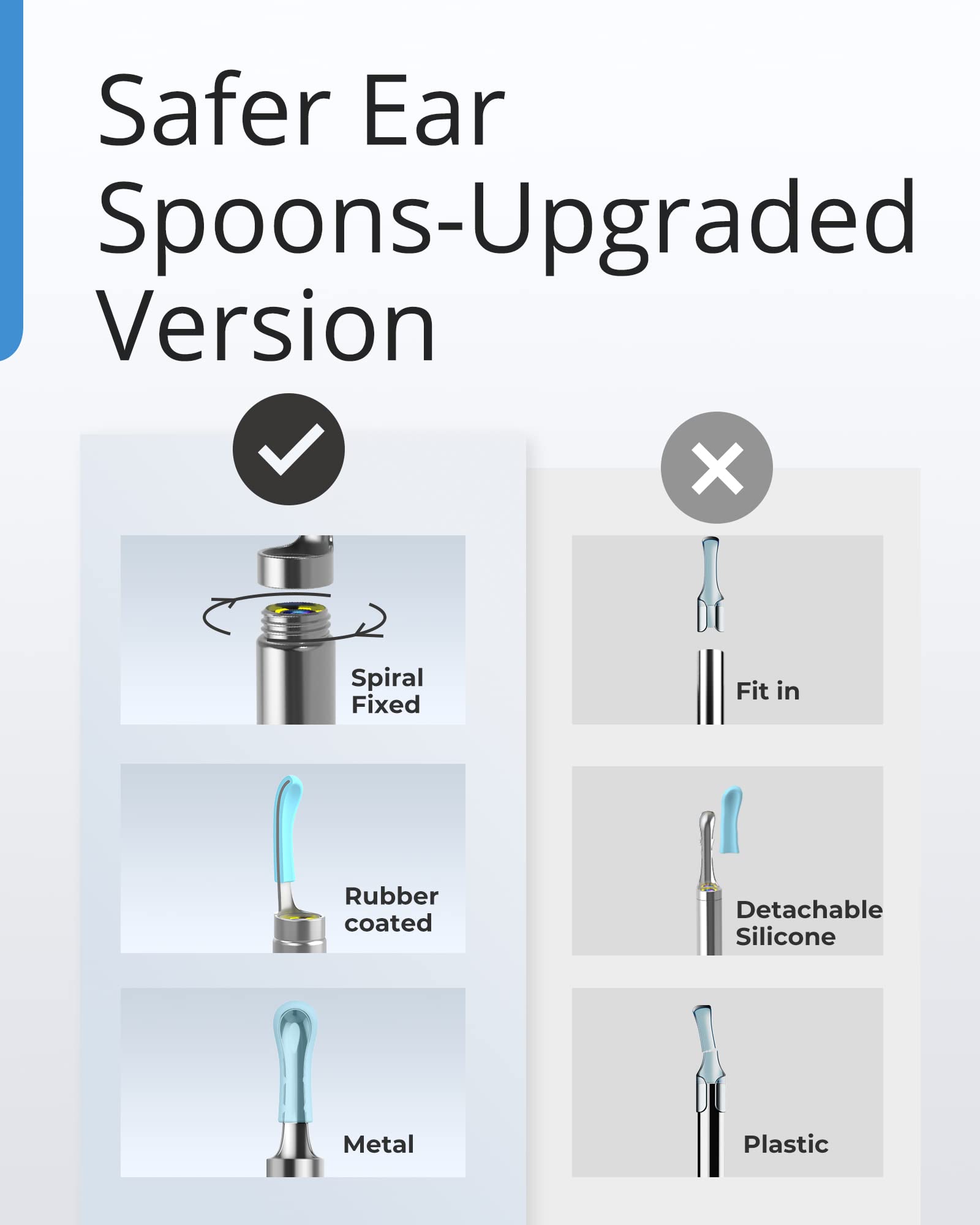 BEBIRD Ear Wax Removal Tool with HD Camera - R1 Upgraded Smart Visual Ear Cleaner with Otoscope, Ear Viewer with 6 LED Light & Multi Replacement Tips for Cleaning Earwax & Inspection Kits