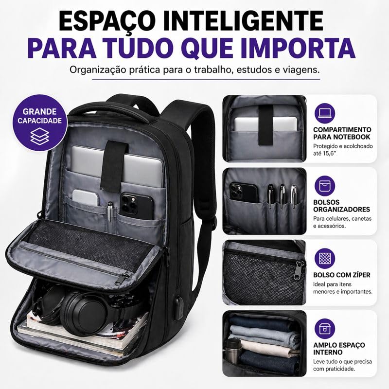 Mochila Executiva Impermeável para Notebook Reforçada Antifurto com USB – Masculina Feminina para Trabalho, Viagem e Escola