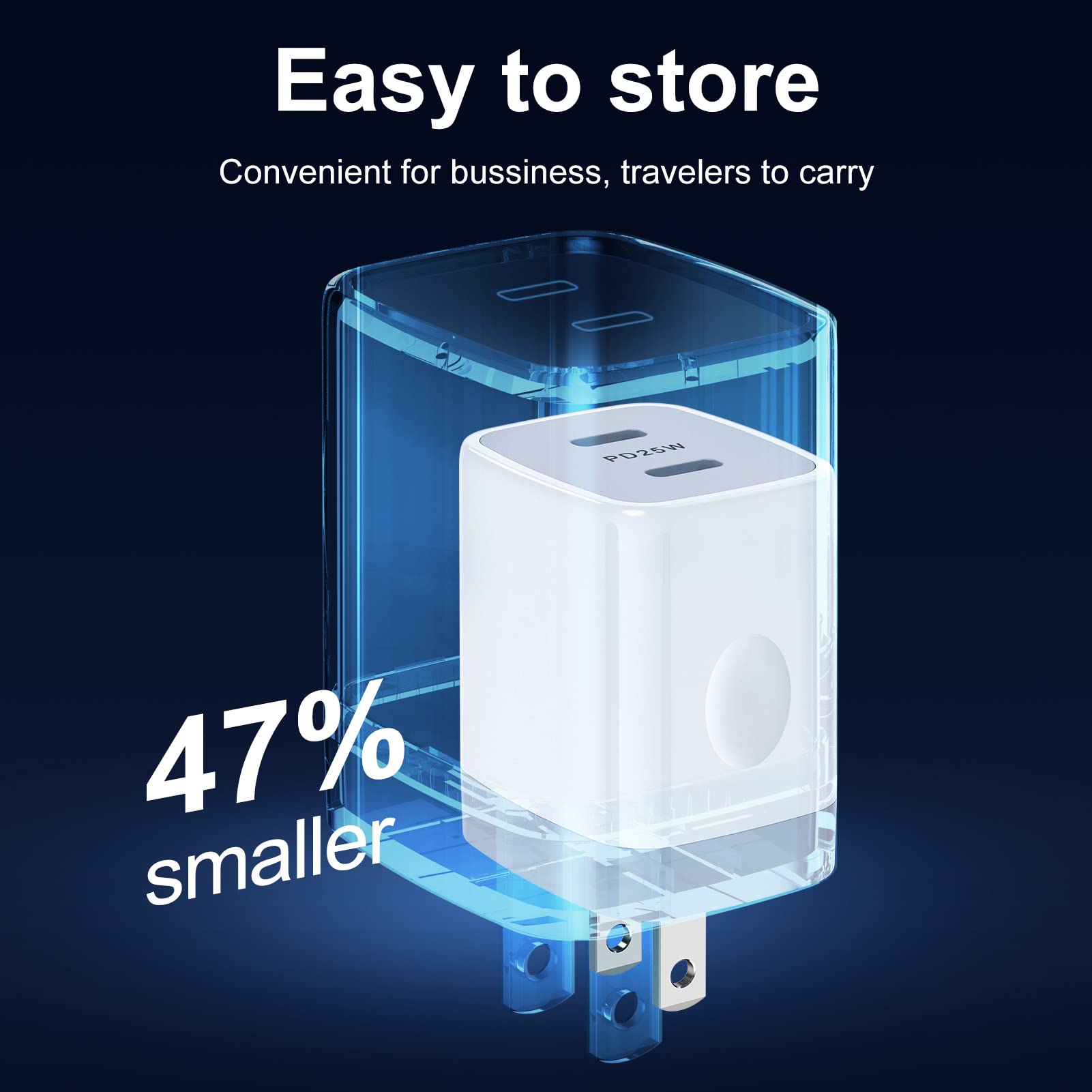 25W Type C Charger Block, USB C Cube Dual Port USB C Wall Adapter C Wall Charger Box Fast Charging Brick for Samsung A15 5G/S24 Ultra/S23/S22FE/S21/A03s/A53, iPhone 16/15/14/13/12/11/SE/X,Pixel 9 Pro