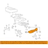 Panel - Part# 20952811