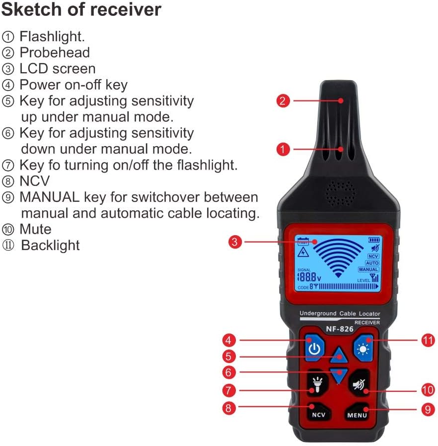 NOYAFA NF-826 Underground Cable Tester Locator Wire Tracker Detector, Wall and Underground Pipeline Wire Detector - Image 5