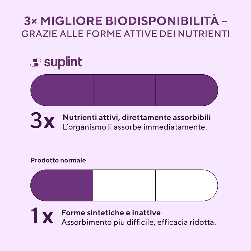 Multivitaminico Uomo Alta Potenza – 60 Capsule – Complesso Completo A-Z