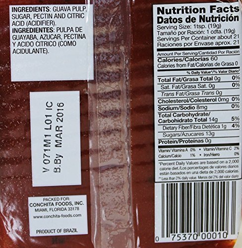 PASTE,GUAVA