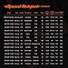 KastKing Speed Demon Pro Bass Fishing Rods, Cast-Carolina Rig-7ft 6in MH Power-Fast