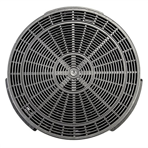 Winflo Carbon/Charcoal Filters (set of 2) for Ductless / Ventless