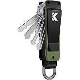 Keymarx Key Organizer for Men Compact Key Holder Minimalist Key Case Metal Key Chain Key Holder for Keychain Secures 2-5 Keys