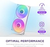 NZXT F240 RGB Core 240mm Single-Frame Fan Unit 2x120mm RGB Fans view 6