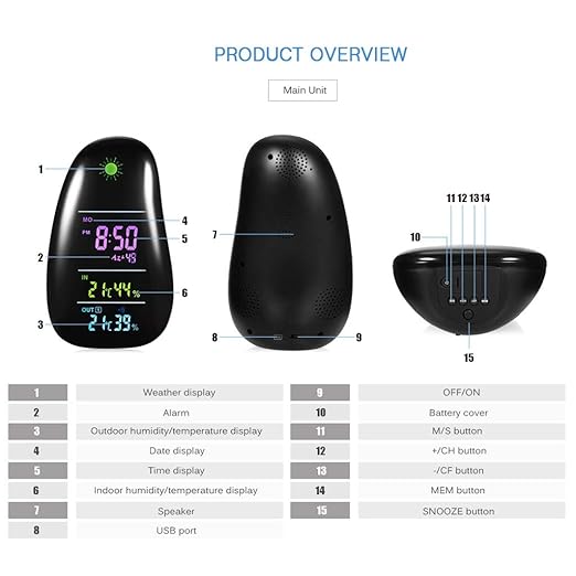 Hogar y Cocina Relojes Meteorológicos Estación meteorológica ...