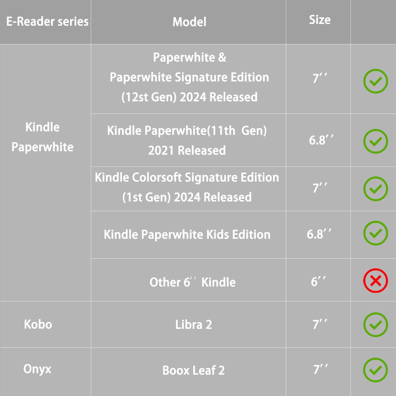Forever Song Case for Kindle Paperwhite/colorsoft 12th/11th Generation(2024/2021), 7/6.8 inch Tablet Cases/Cover with Dual Hand Straps, Compatible with Kindle,Libra2, Boox Leaf 2. Ash Grey