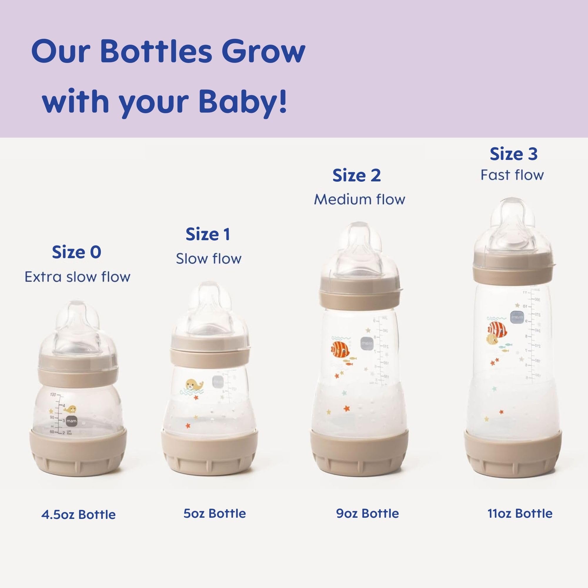 MAM Easy Start Anti-Colic Baby Bottles, Extra Slow Flow, Breastfeeding-Like Silicone Nipple Bottle, Reduces Colic, Gas, & Reflux, Easy-to-Clean, BPA-Free, Vented Baby Bottles for Newborns, 0-3 Months