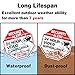 2-Pack Video Surveillance Sign, 10 x 10 Rust Free .040 Aluminum Security Warning Reflective Metal Signs, Indoor or Outdoor Use for Home Business CCTV Security Camera, UV Protected & Waterproof,Red