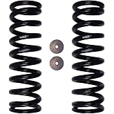 Bilstein - B12 Series Suspension Coil Spring