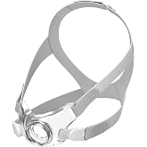 Replacement Set for Airfit F30, with Headgear, Frame and Quick-Disconnect Clips - Extra-Soft &amp; Adjustable for Snug Fit, Quick-Release for Better Using Experience, Supplied by MEDICOLOR