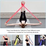 Suright Resistance Bands Set 3 Levels 2M Long Pilates Yoga Fitness view 6
