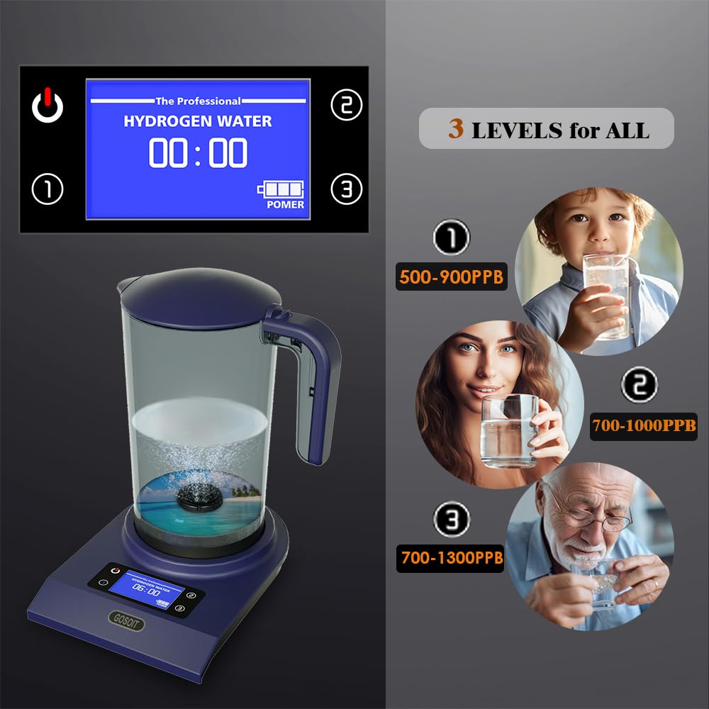 Hydrogen Alkaline Water Machine Generator Maker,Hydrogen Alkaline Water Pitcher Dispenser Ionized Water LED Display and Smart Touch Operation,Used for Home and Office 2.0 L…, Purple