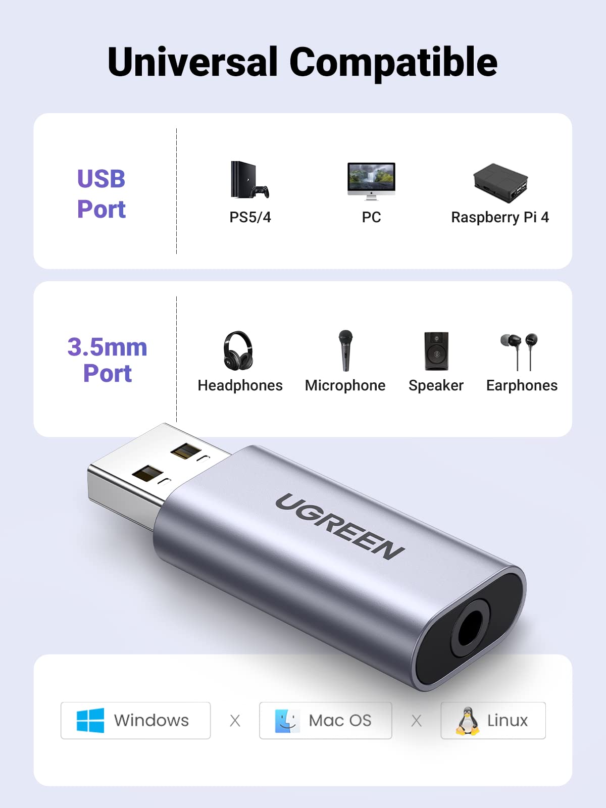 UGREEN USB to Audio Jack USB External Sound Card 3.5mm Audio Adapter 2 in 1 USB A to Aux TRRS Headphone Adapter Microphone Stereo Jack Aluminum Compatible with PS5 PC Windows Mac Linux Laptop Desktop