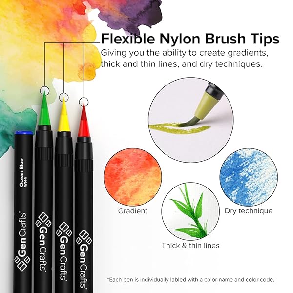 GENCRAFTS WATERCOLOR BRUSH PENS – REAL BRUSH TIPS – NO MESS STORAGE CASE – WASHABLE NONTOXIC MARKERS – PORTABLE PAINTING