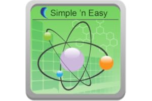 Periodic Table of Elements