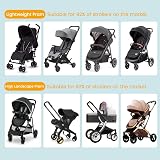 Orzbow Mosquito Net for Pram Universal Pram Net Cover with Zippers Black view 4