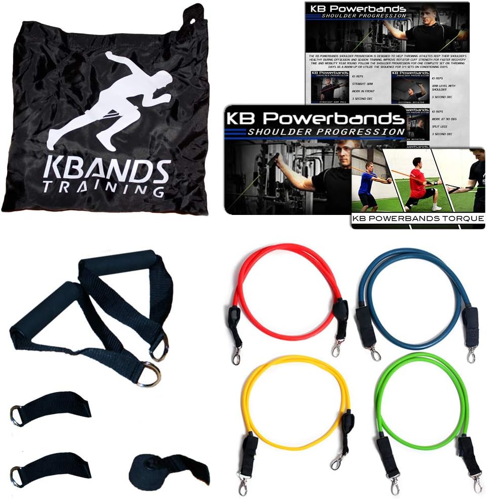 KB Powerbands | Resistance Bands | Official KbandsTraining.com