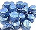 Reese's Light Blue Miniatures Peanut Butter Cups Milk Chocolate (Pack of 2 Pounds)