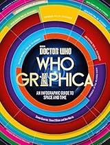 La femme de trente ans (French Edition)