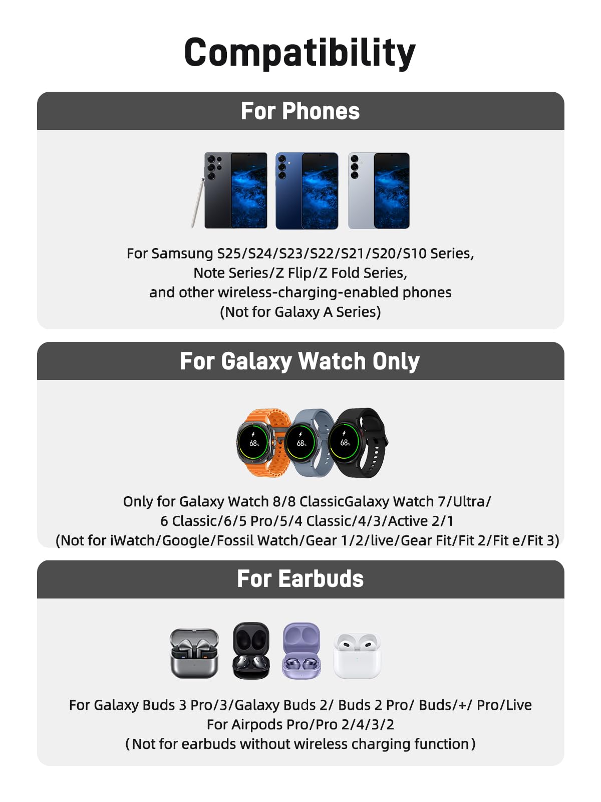 Wireless Charger for Samsung Charging Station, 3 in 1 Android Phone Charger for Samsung Galaxy S25 Ultra/S24 Ultra/S23/Z Fold7/Flip7, Galaxy Watch 8/8 Classic/Ultra/7/6/5, Galaxy Buds 3 Pro/3