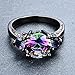Rongxing Jewelry Christmas Best Friend Engagement Mysterious Rainbow Topaz Ring,14KT Black Gold Wedding Rings