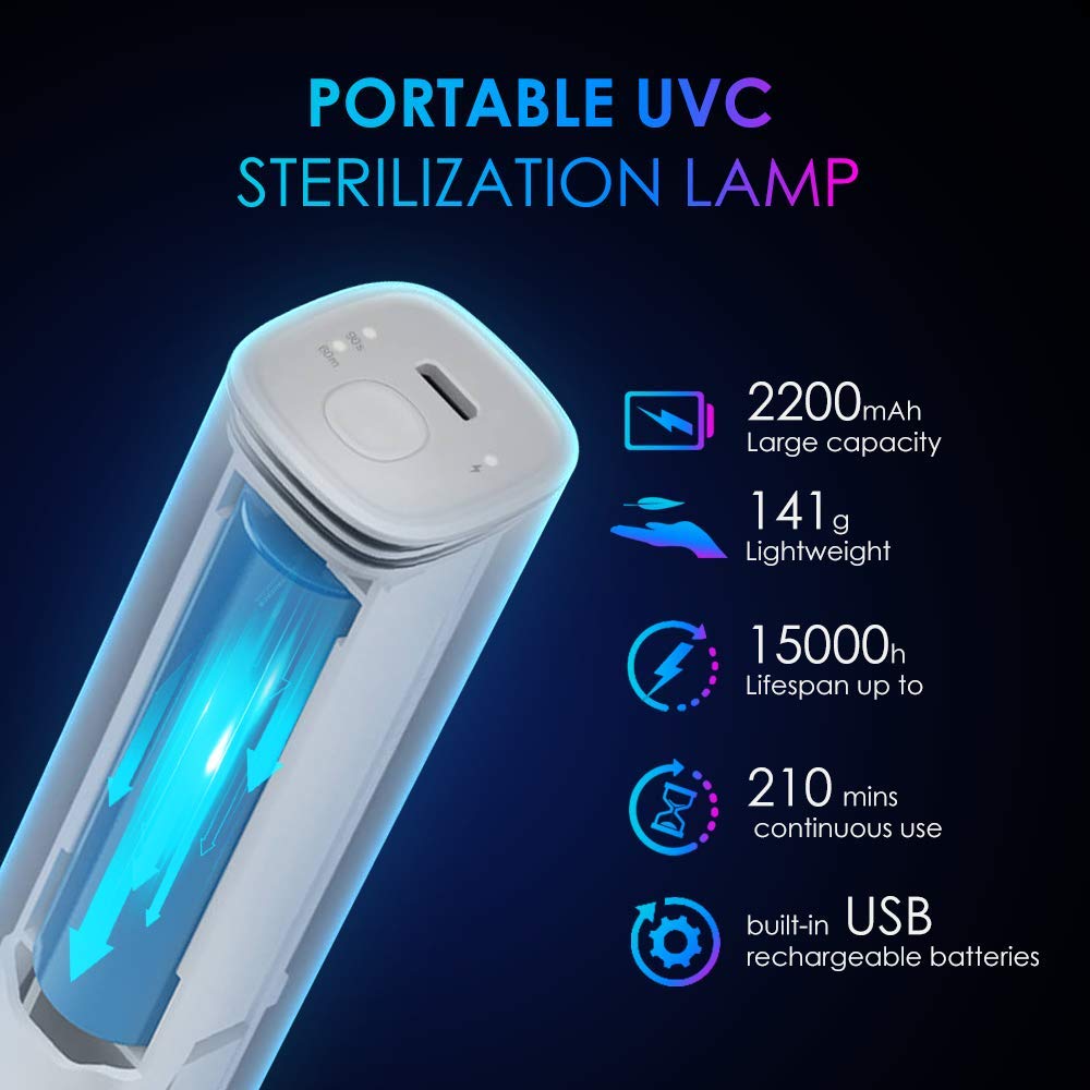 Membrane Solutions Water Purifier, Portable 50,000L Water Purification for Drinking Personal&Family Outing - UV Water Sanitizer with USB Cable, BPA Free Outdoor Survival Gear Camping Hiking Equipment: Industrial & Scientific