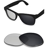 BLAZERBUCK Photochromic Replacement Lenses Compatible with Ray-Ban Meta Wayfarer RW4008 | RW4012 (Gen 2) 53mm Smart Glasses