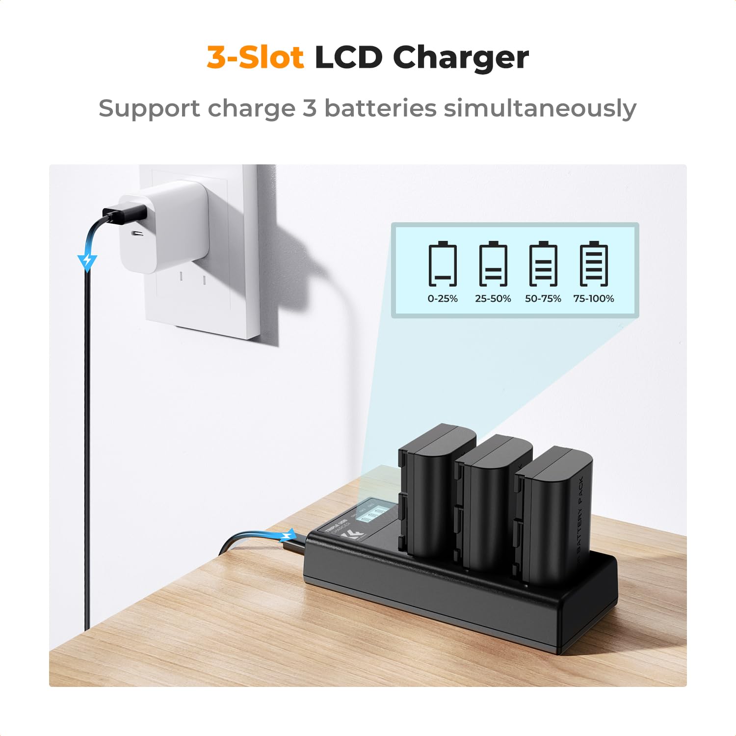 K&F CONCEPT 3-Pack LP-E6NH Battery and Triple Slot Charger Compatible with Canon EOS R7, R6, R5, R, 6D Mark II, 5D Mark IV, 5D Mark III, 5DS, 5DS R, 5D Mark II, 80D, 90D, 6D, 7D, 7D Mark II, 2250mAh