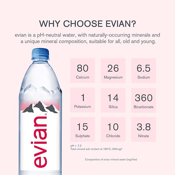 EVIAN NATURAL SPRING WATER, 1 L BOTTLES, 6 PACK